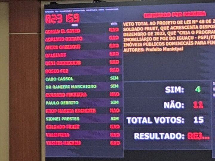 Câmara de Foz derruba veto do prefeito e mantém exigência de audiência pública para venda de áreas públicas