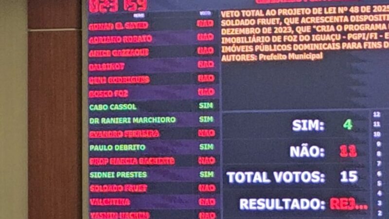 Câmara de Foz derruba veto do prefeito e mantém exigência de audiência pública para venda de áreas públicas